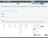 Components of Family Literacy & Role of Family Literacy in Society