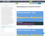 Método Semáforo para Diagnóstico Ambiental