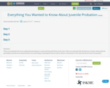Everything You Wanted to Know About Juvenile Probation