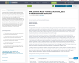 PBL Lesson Plan - Germs, Bacteria, and Communicable Diseases