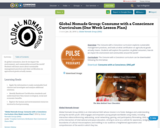 Global Nomads Group: Consume with a Conscience Curriculum (One Week Lesson Plan)
