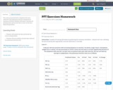 PFT Exercises Homework