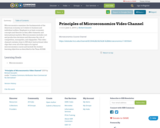 Principles of Microeconomics Video Channel