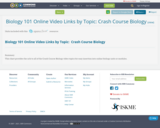 Biology 101 Online Video Links by Topic:  Crash Course Biology