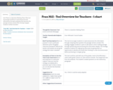 Fran Hill - Tool Overview for Teachers - 1 chart