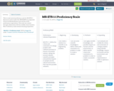 MS-ETS-1-1 Proficiency Scale