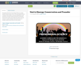 Unit 4.1 Energy: Conservation and Transfer