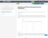 Insulators and Thermal Energy Formative Assessment