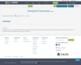 Storybird Overview