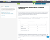 Homeostasis and Blood Pressure Formative Assessment