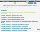Measuring Human Rights: High School Mathematics Unit