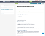 The Evolution of Food Production