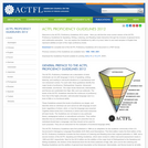 ACTFL Proficiency Guidelines (2012 Edition)