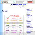 Vocabulary Words: Arabic Colors