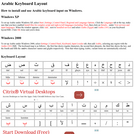 Arabic Keyboard and Layout