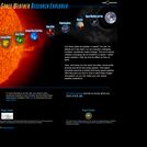 Space Weather Research Explorer