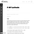 F-BF Latitude