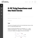 F-TF Trig Functions and the Unit Circle