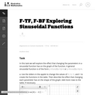 F-TF.A, F-BF.A.3 Exploring Sinusoidal Functions