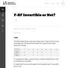 F-BF Invertible or Not?