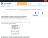 Visualizing Scientific Data: An essential component of research