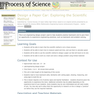 Design a Paper Car: Exploring the Scientific Method