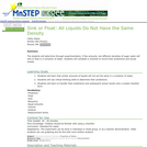 Sink or Float: All Liquids Do Not Have the Same Density