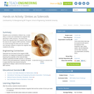 Slinkies as Solenoids