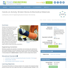 Broken Bones & Biomedical Materials