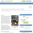 Portable Wheelchair Ramp Challenge