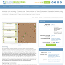 Computer Simulation of the Sonoran Desert Community