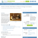 Watt Meters to Measure Energy Consumption