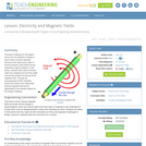 Electricity and Magnetic Fields
