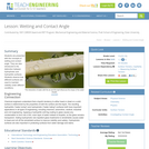 Wetting and Contact Angle