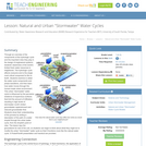 Natural and Urban "Stormwater" Water Cycles
