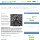 Engineering Nature: DNA Visualization and Manipulation