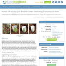 Just Breathe Green: Measuring Transpiration Rates