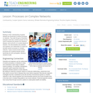 Processes on Complex Networks
