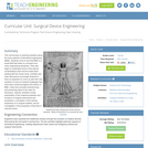 Surgical Device Engineering