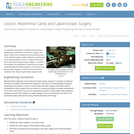 Abdominal Cavity and Laparoscopic Surgery