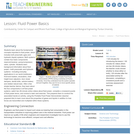 Fluid Power Basics