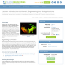 Introduction to Genetic Engineering and Its Applications