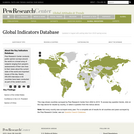 Pew Research Center Global Attitudes Project