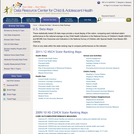 Data Resource Center for Child & Adolescent Health