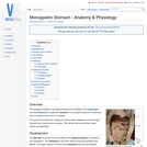 Monogastric Stomach - Anatomy & Physiology