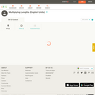 Multiplying Lengths English Units