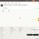 Overview of Ellipses Trapezoids Rhombi and Polygons