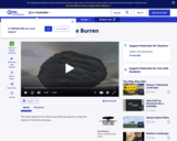 Forming the Burren