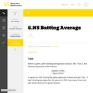 6.NS Batting Average