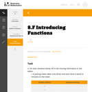 8.F  Introducing Functions
